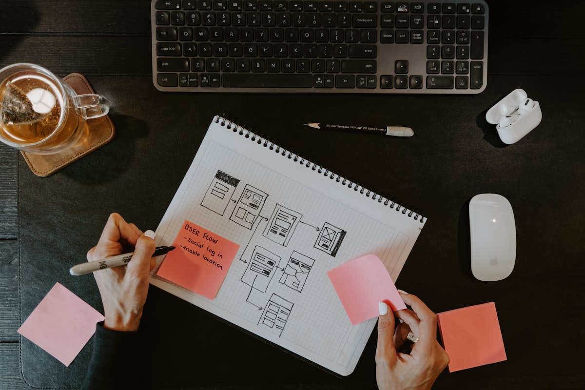 Design brief planning